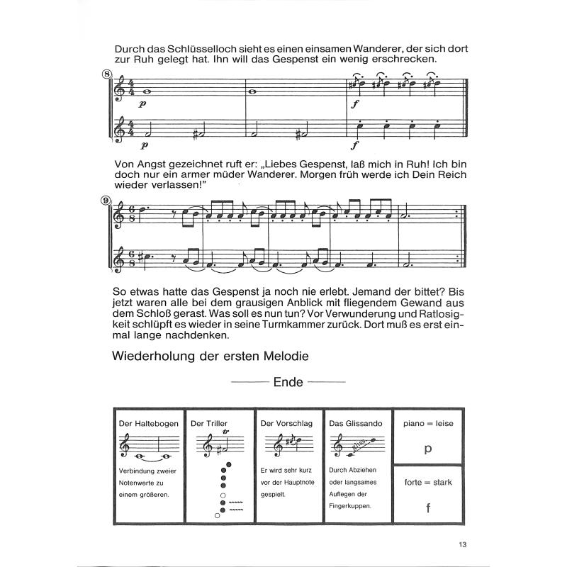 Spielen + gestalten 2