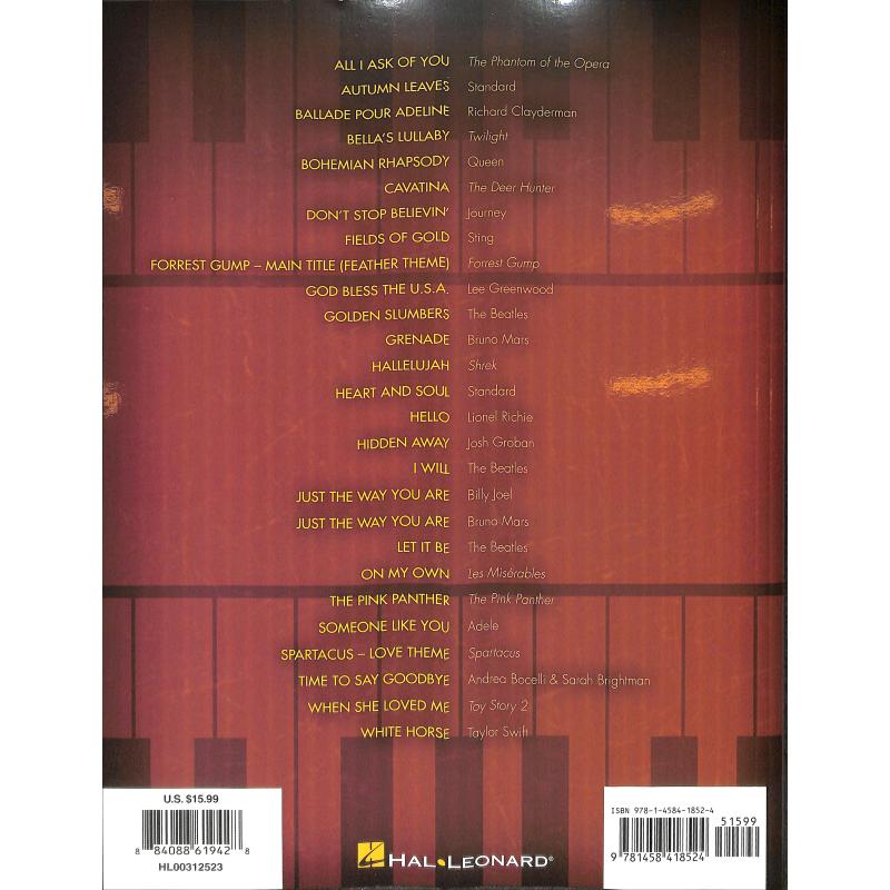Favorite Pop piano solos