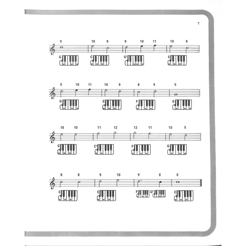 Wunschkonzert Melodien