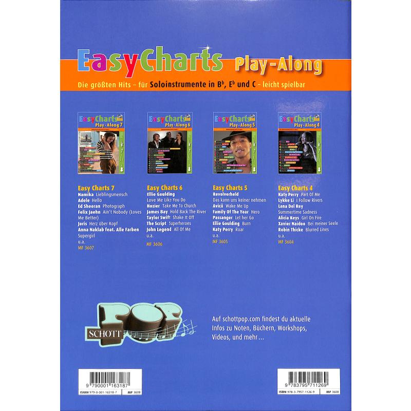 Easy charts play along 8