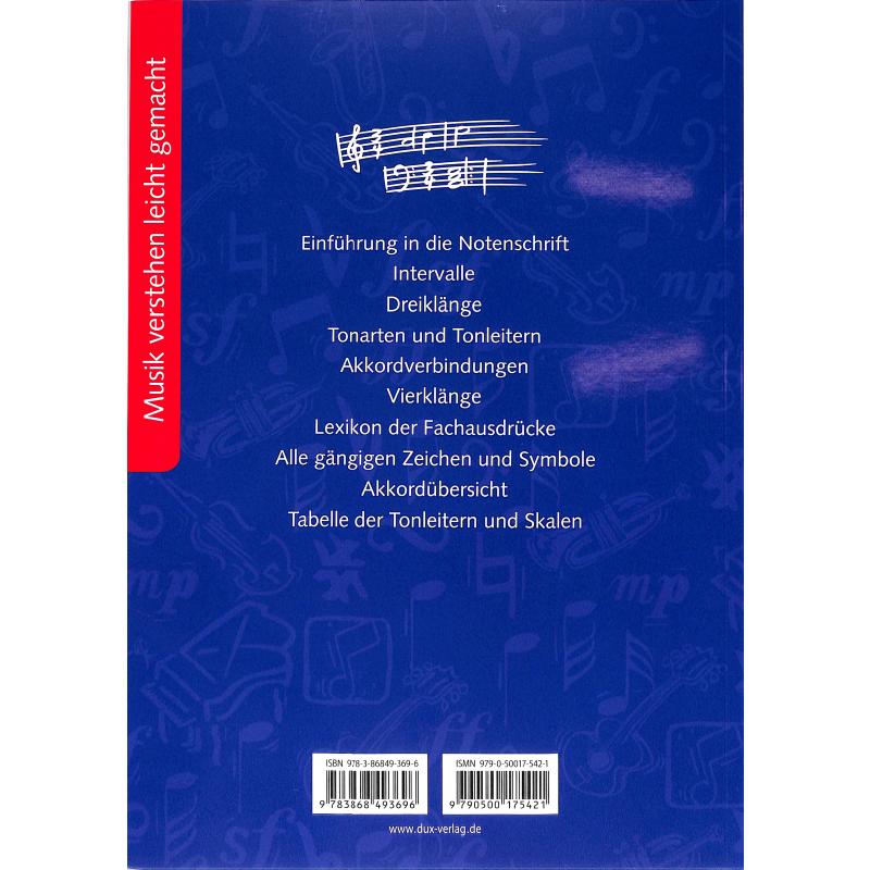 Elementare Musiklehre + Grundlagen der Harmonielehre | Begle