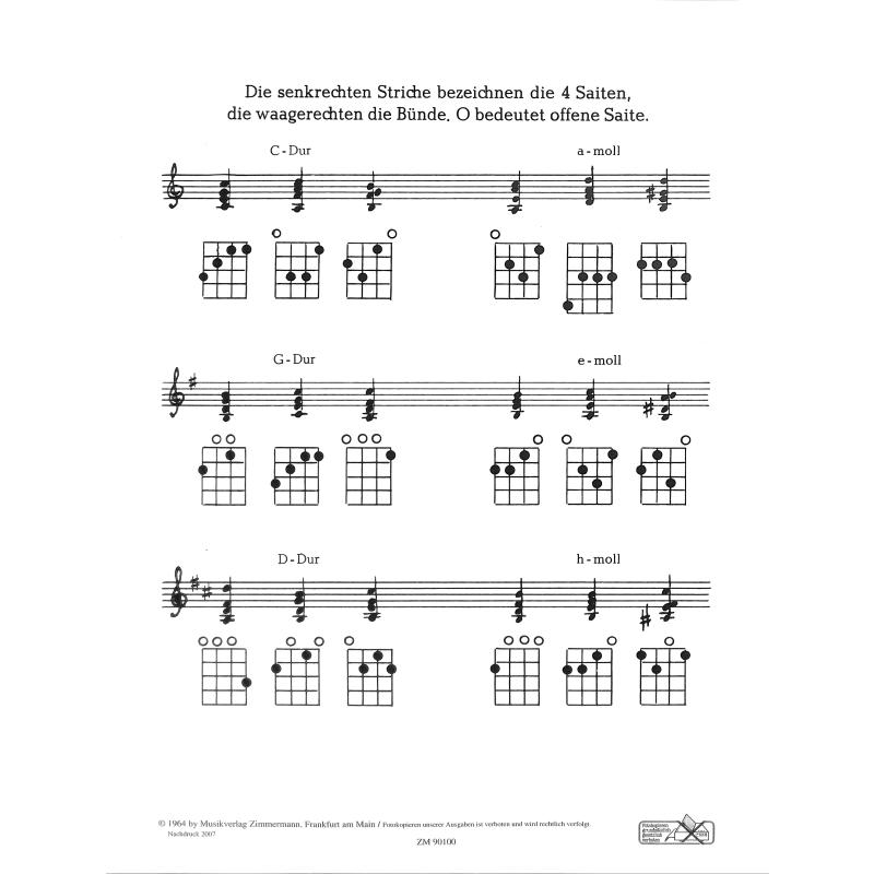 Grifftabelle Ukulele