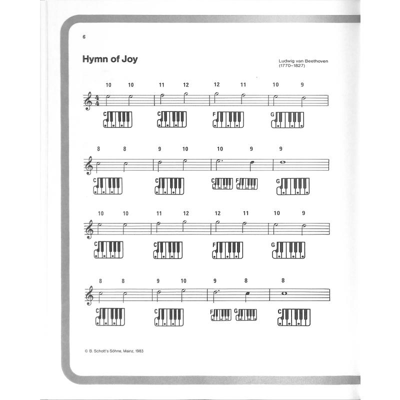 Wunschkonzert Melodien