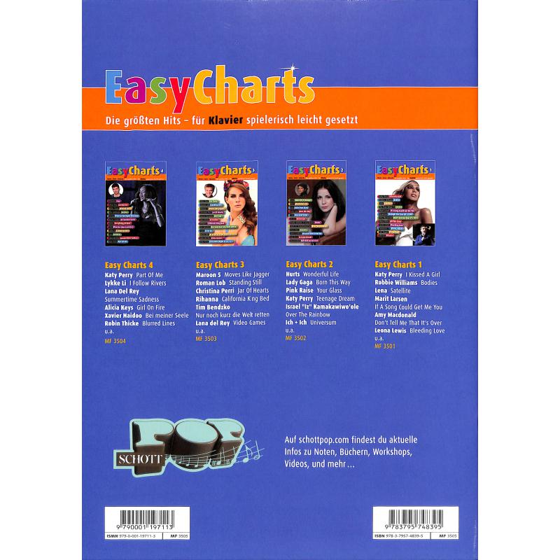 Easy charts 5