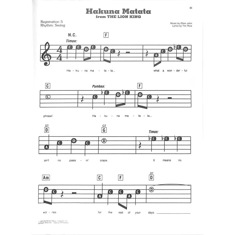 Disney fun songs