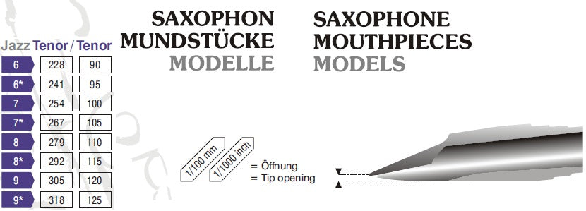 Mundstück JAZZ 6* Tenor Sax