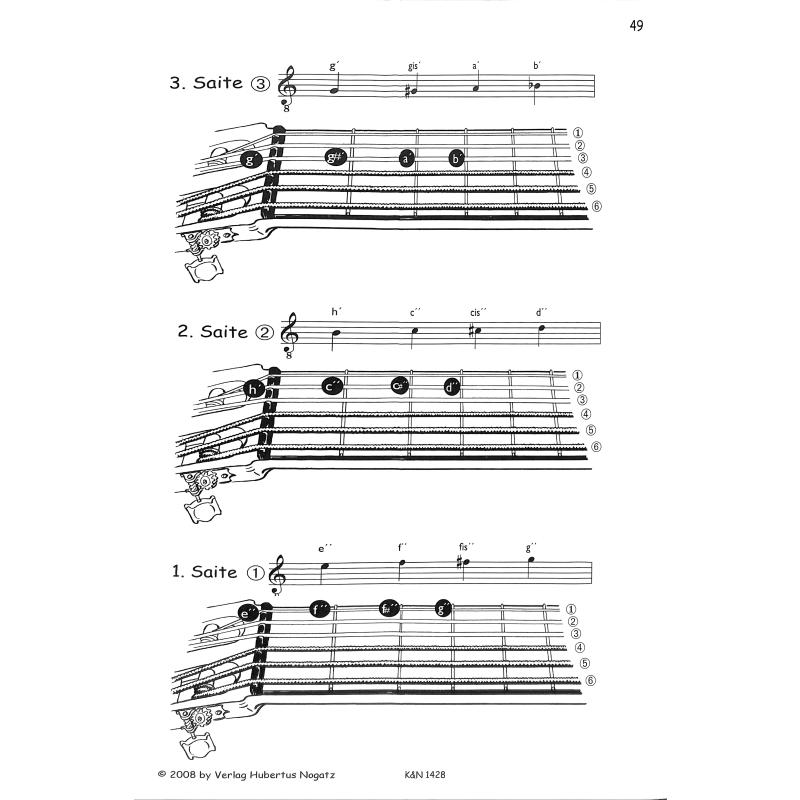 Gitarrenzauber 2