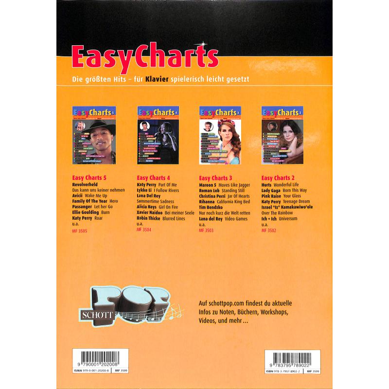 Easy charts | Sonderband deutsche Hits