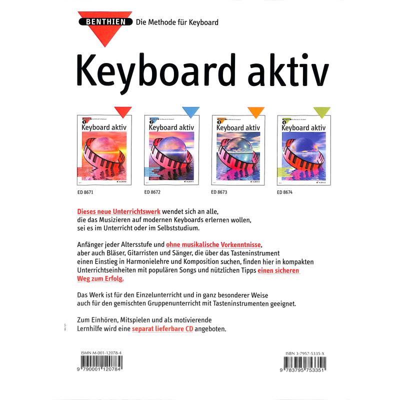 Keyboard aktiv 2