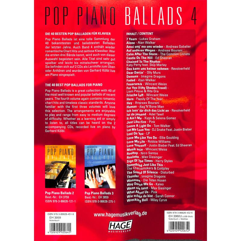Die 40 besten Pop Piano Ballads 4