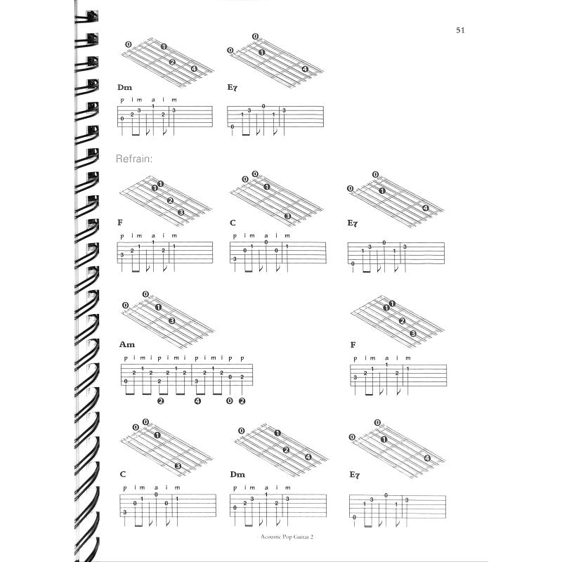 Acoustic Pop guitar 2