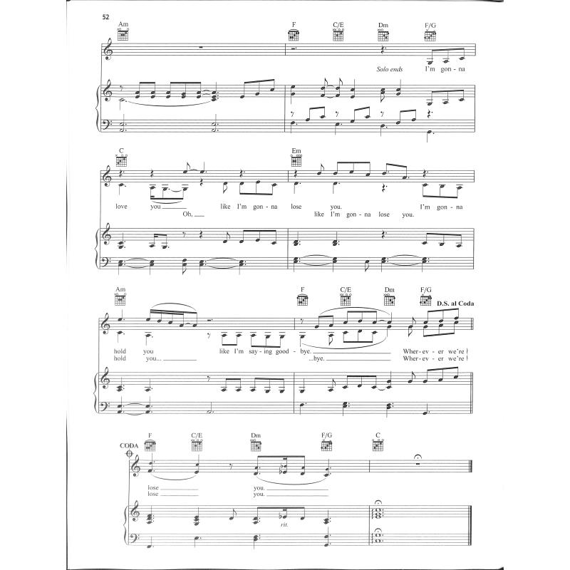 Chart hits 2015 - 2016