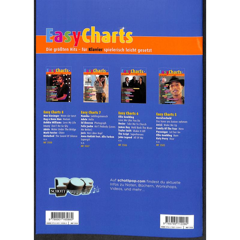 Easy Charts 9