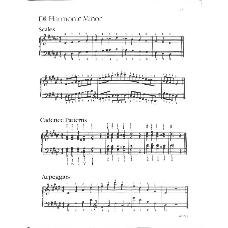 Scales chords + Arpeggien