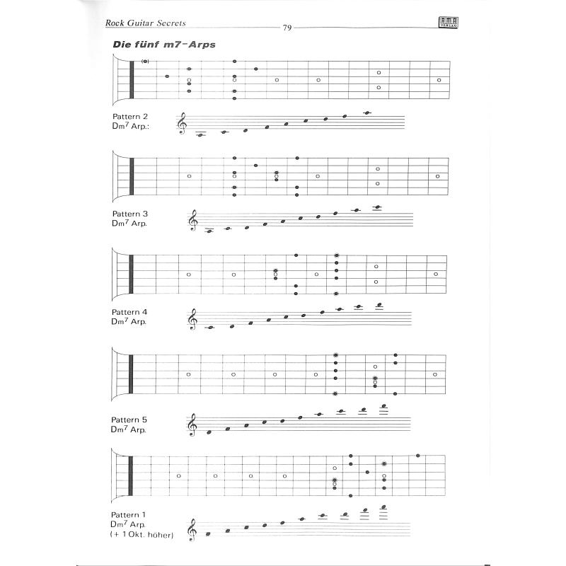 Rock guitar secrets
