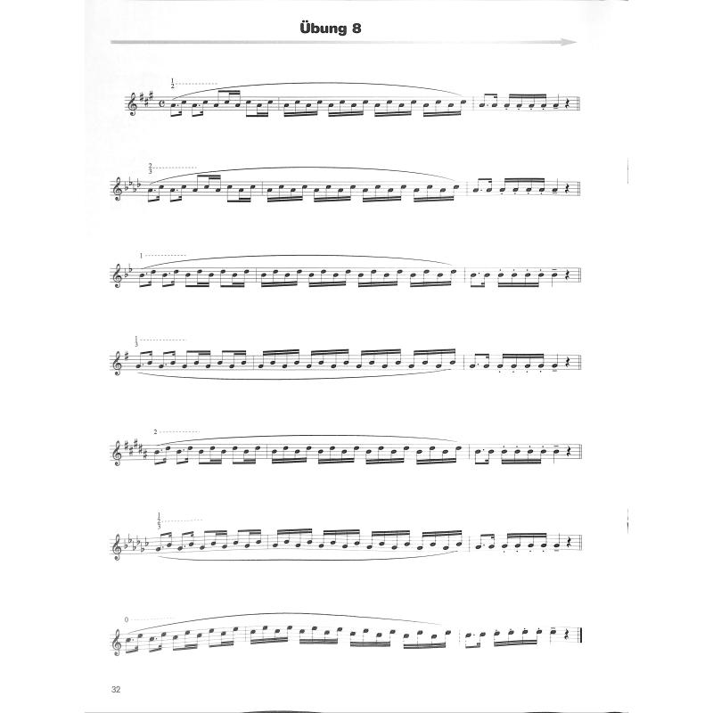 Fitness for brass - Training für Blechbläser