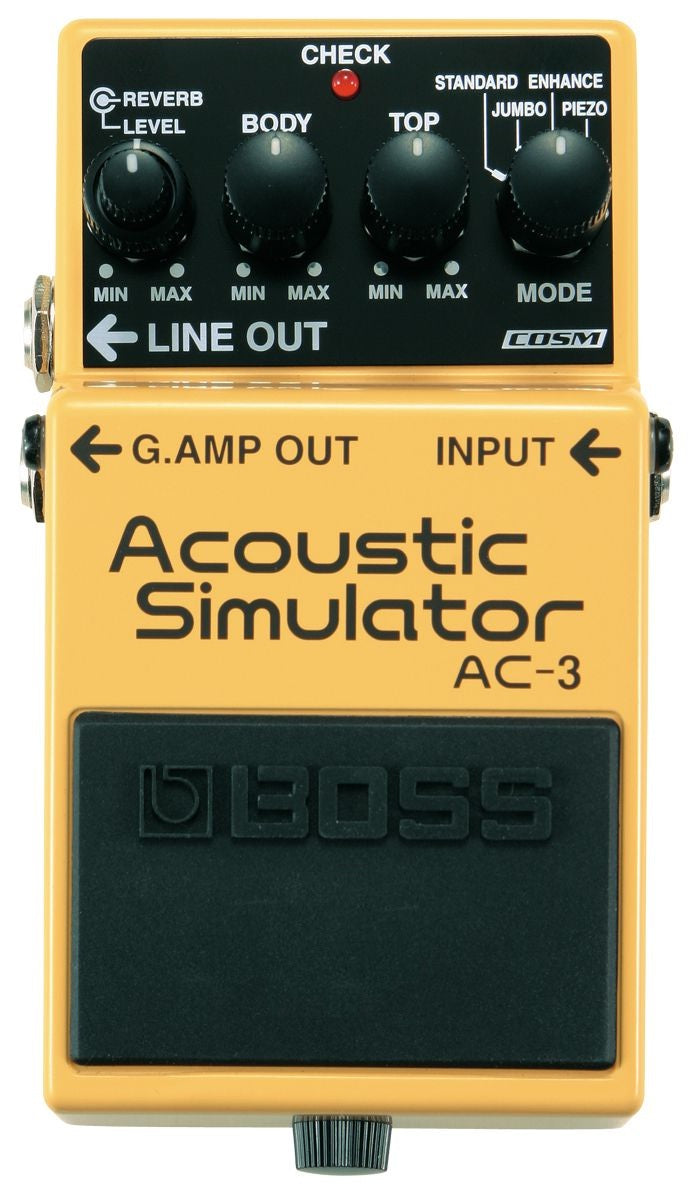 AC 3 Acoustic Simulator
