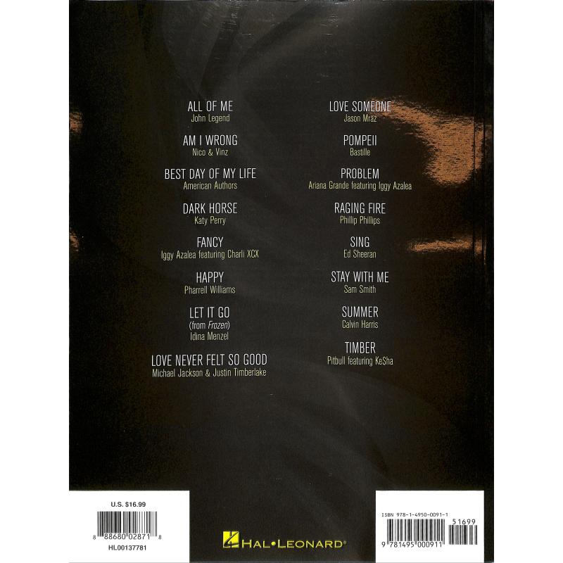 Top Hits of 2014
