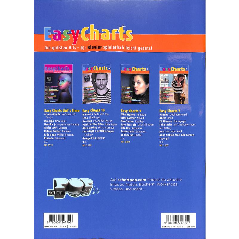 Easy Charts 11