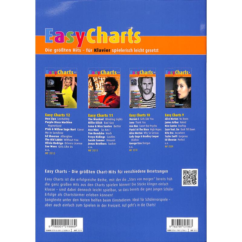 Easy Charts 13