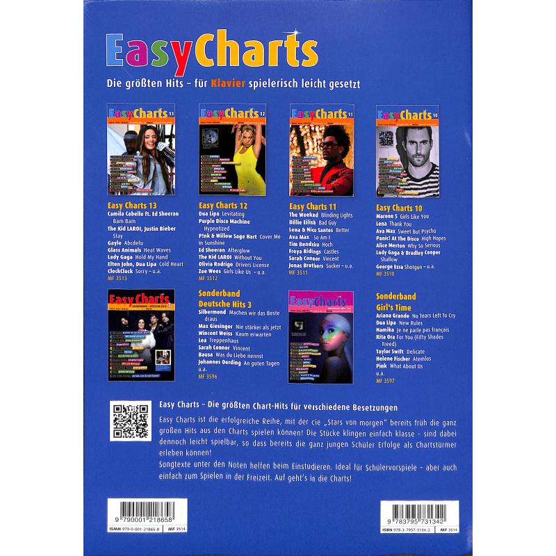 Easy Charts 14