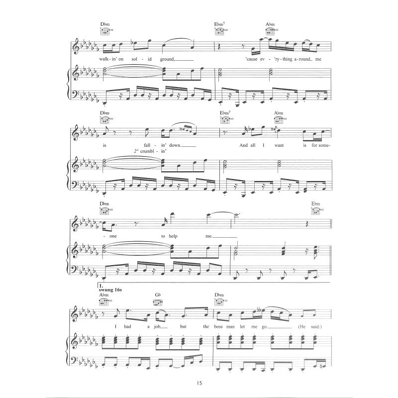 Play Piano with Christina Perri Lana del Rey Adele and other
