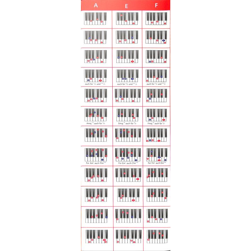 Keyboard Spicker