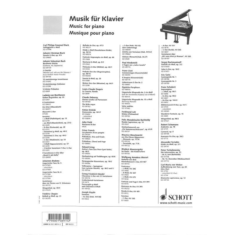 Ungarische Rhapsodie 15 a-moll