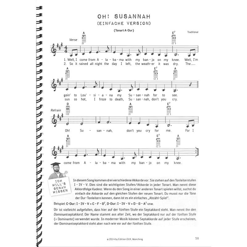 Schule für Ukulele
