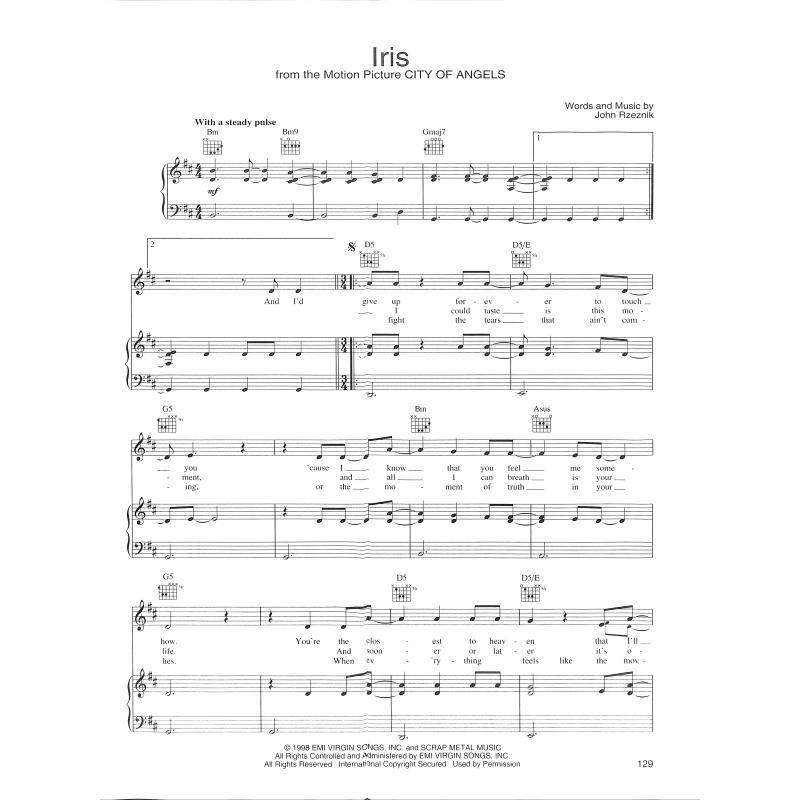 The most requested songs of the '90s