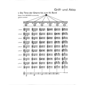 Grifftabelle Gitarre