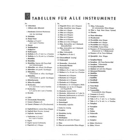 Grifftabelle Zugposaune in B