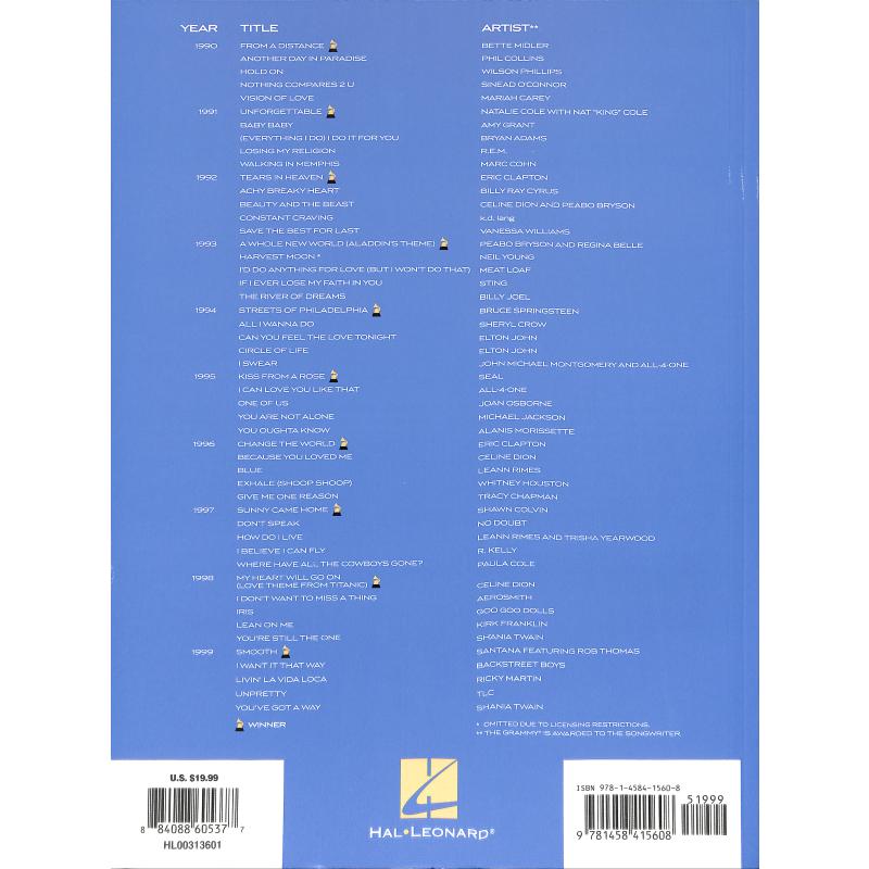 The Grammy awards song of the year 1990 - 1999