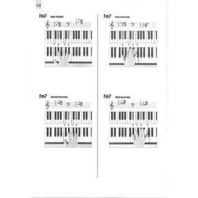 Keyboard chords deluxe