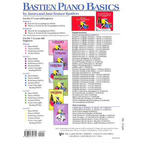 Performance - Primer Grundstufe (basic)