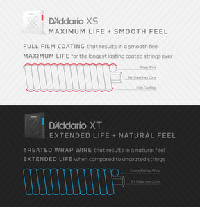 XSE0946 XS Coated 09-46
