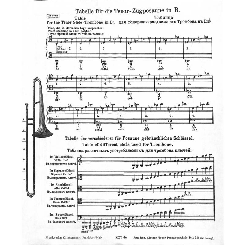 Grifftabelle Zugposaune in B