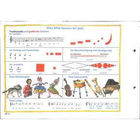 Tina + Tobi Musikfibel 4