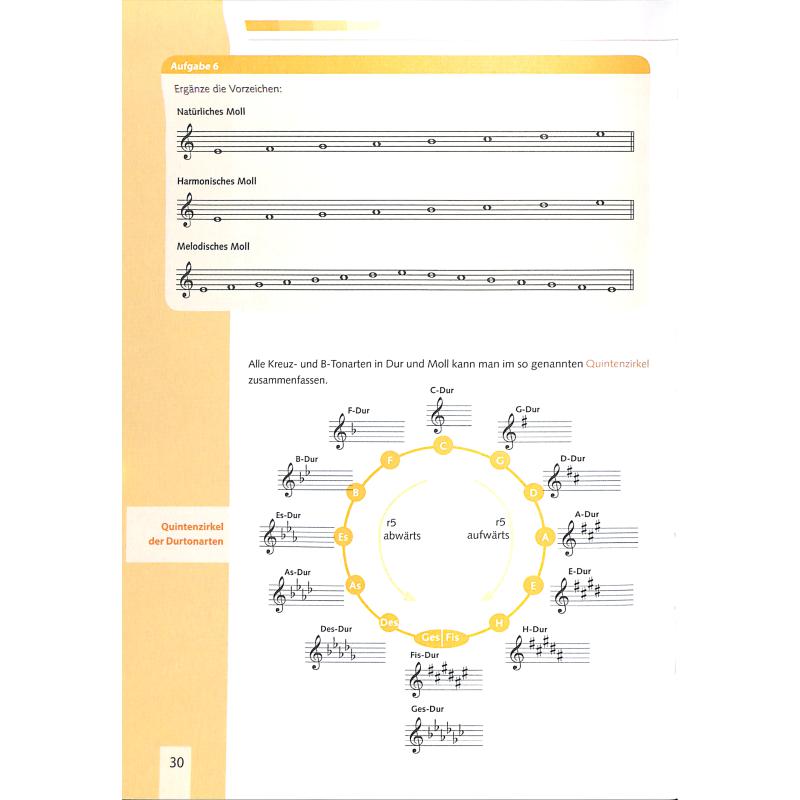 Crashkurs Musiklehre