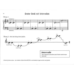 Klavierschule für kleine Kinder 1