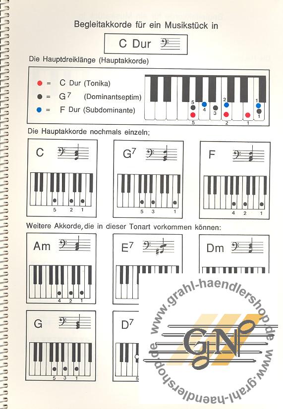 Begleitakkorde am Keyboard
