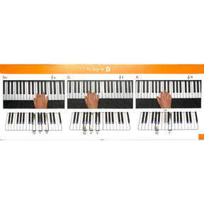 Keyboard Akkordbilder in Farbe