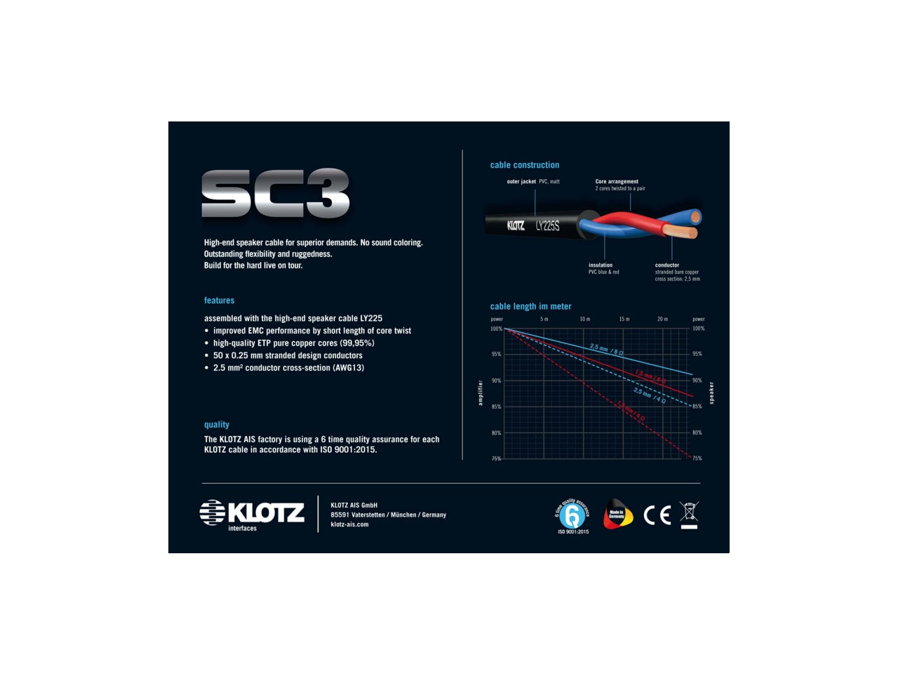 SC3 5m Neutrik SUPERIOR