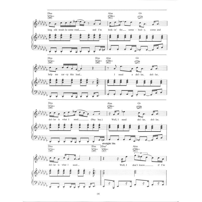 Play Piano with Christina Perri Lana del Rey Adele and other