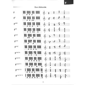Keyboard Tabelle Grifftabelle