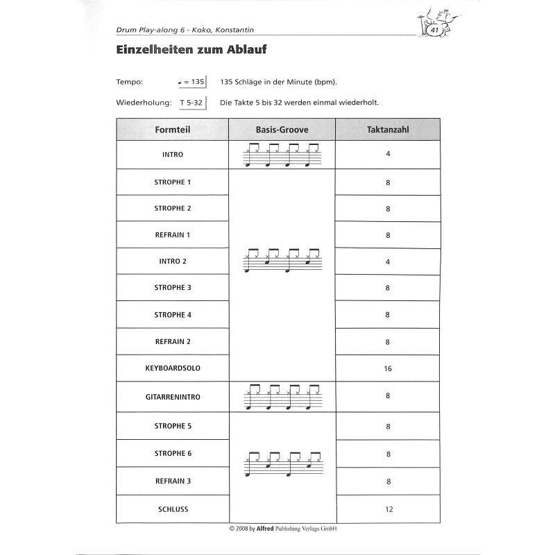 Kräsch bum bäng - Drum play alongs für Kids