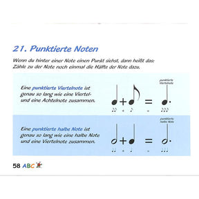 Voggy's Musiklehre ABC