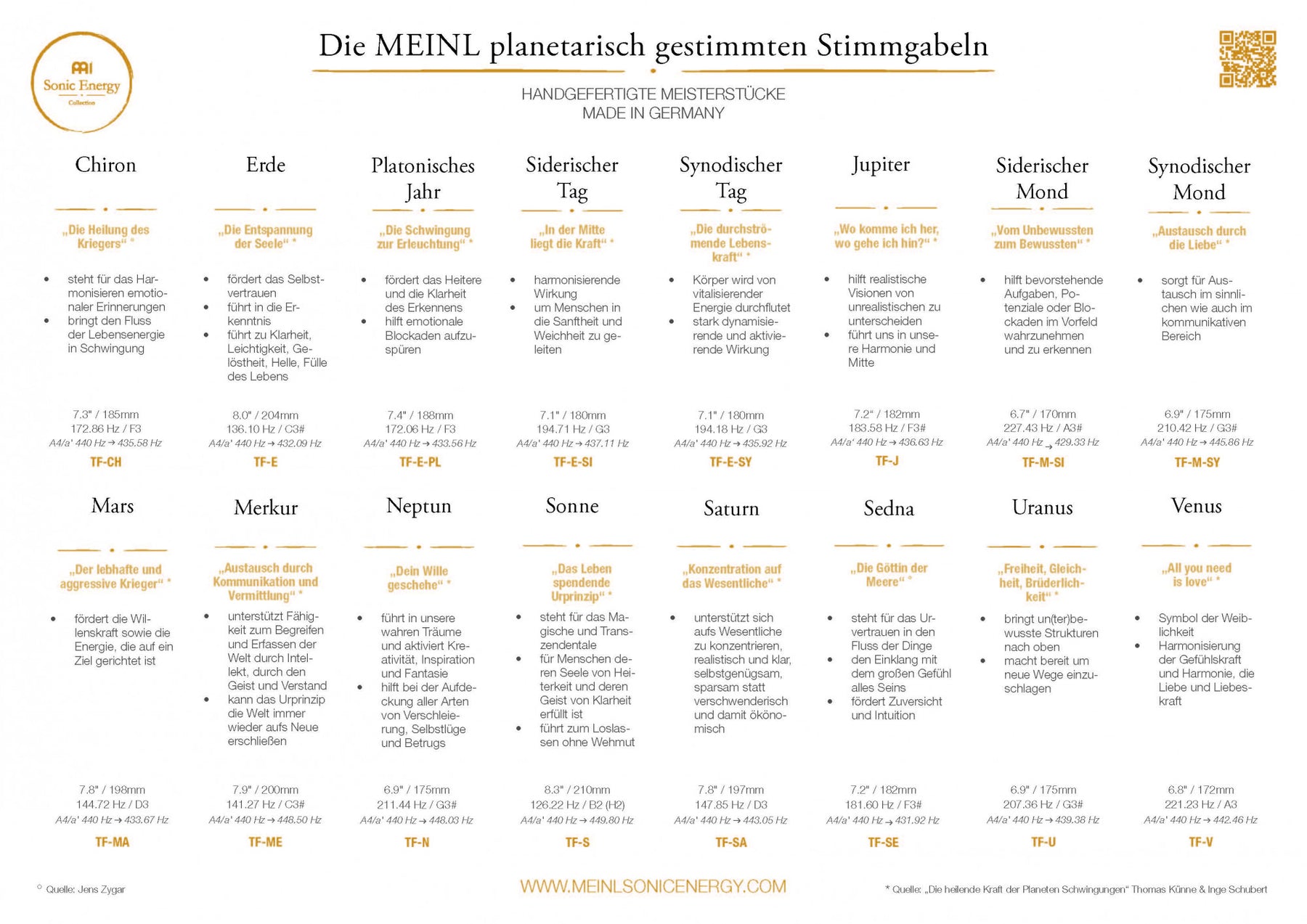 16 Stimmgabeln planetarisch