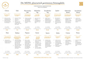 16 Stimmgabeln planetarisch