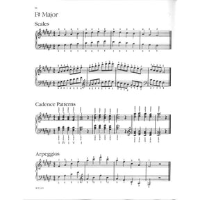 Scales chords + Arpeggien